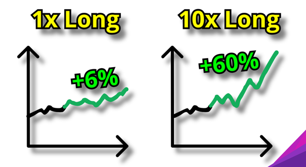 Crypto Leverage Trading : The High-Stakes Future of Digital Investing